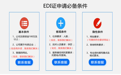 EDI证全解析 在线数据处理与交易处理业务经营许可证办理指南