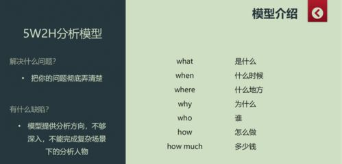 解码在线数据洪流 业务数据分析如何驱动ETP业务的价值增长