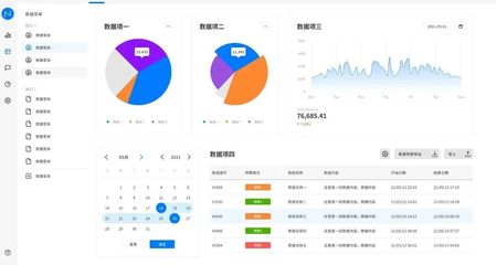 云徙科技 经销商数字化——品牌商提升内控与协作效率的关键
