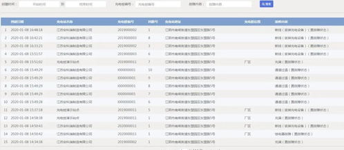 电动自行车消防安全管理与在线数据处理业务的协同治理路径