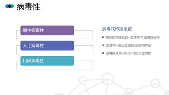 从初创到成熟 鹅厂分享APP数据分析全生命周期指南